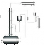 酒精回收塔